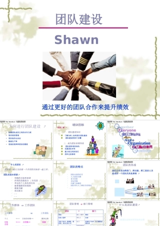 专题-团队建设（PPT36页）