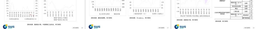 XXXX年秋季行业比较报告(最终版)