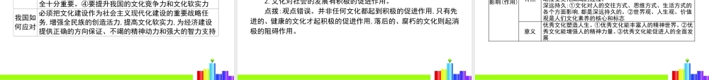 专题五文化的作用及发展