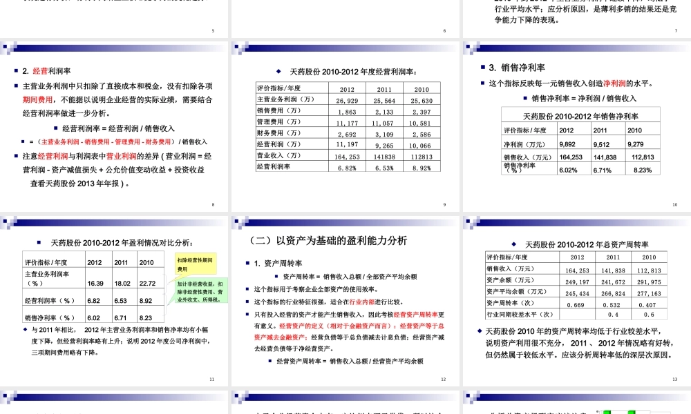 专题五盈利能力与股东权益分析(XXXX)