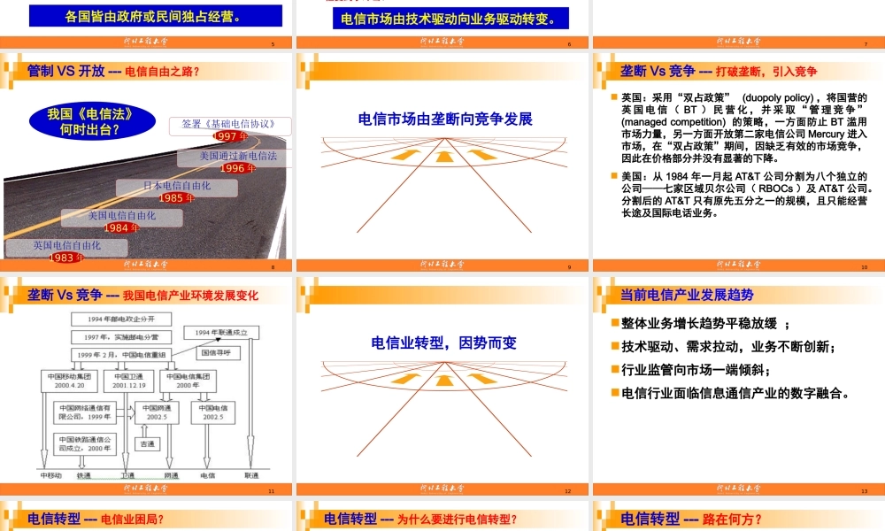 专题现代电信发展趋势及热点浅析