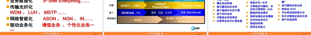 专题现代电信发展趋势及热点浅析