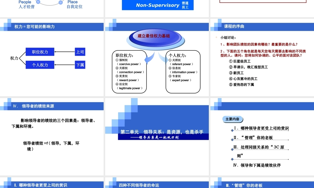 XXXX年热门情境领导力培训