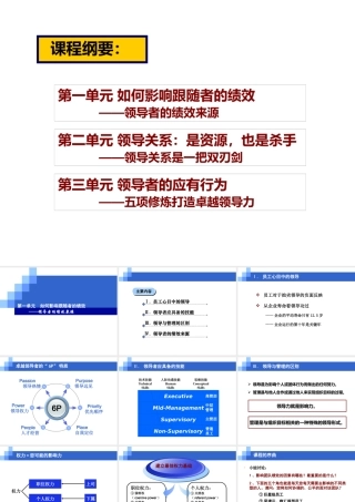 XXXX年热门情境领导力培训