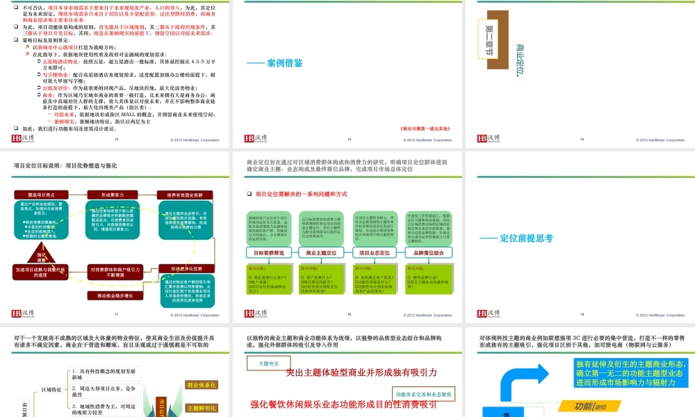 XXXX年融科智地昆明联想科技城项目商业定位报告(131