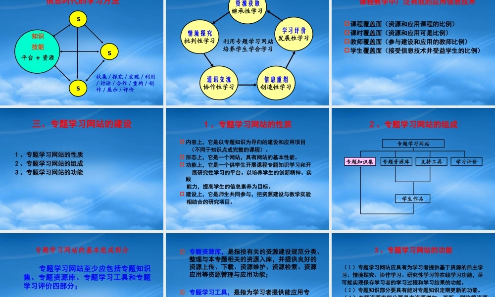专题学习资源开发与应用策略