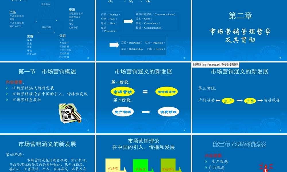 《市场管理学》吴健安_第一二章