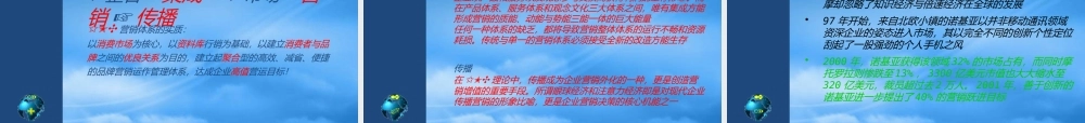 专题研究. 关于品牌形象整合(ppt 24)