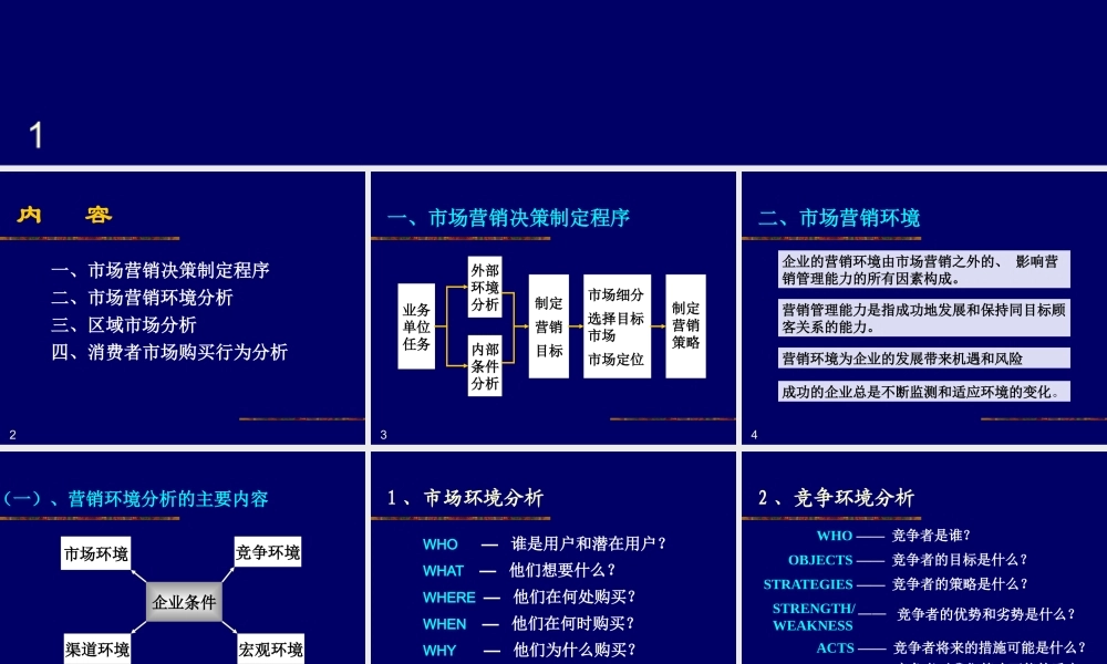 《市场营销决策基础》