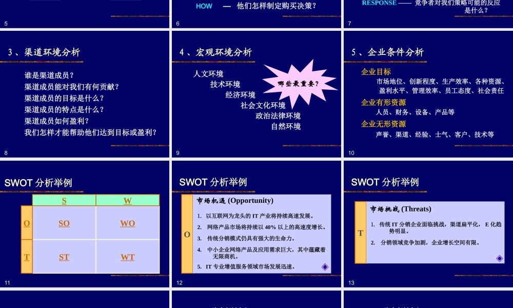 《市场营销决策基础》
