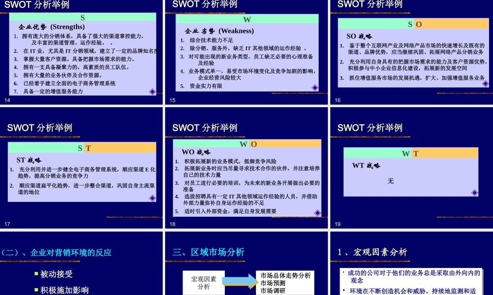 《市场营销决策基础》