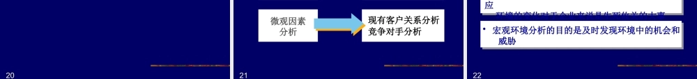 《市场营销决策基础》