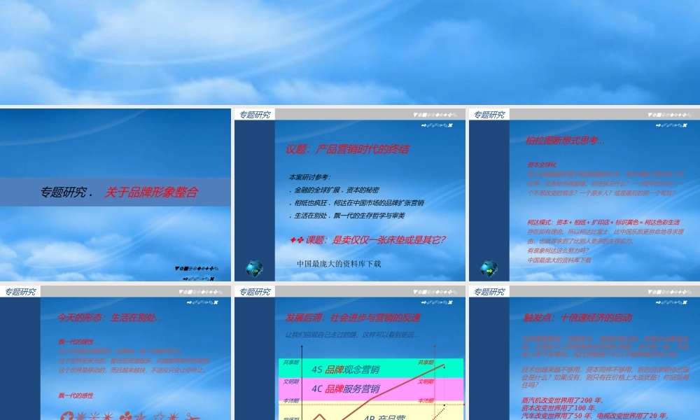 专题研究.关于品牌形象整合(ppt24)