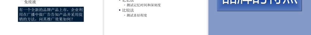 《市场总监培训教材》品牌塑造(PPT 173页)(1)