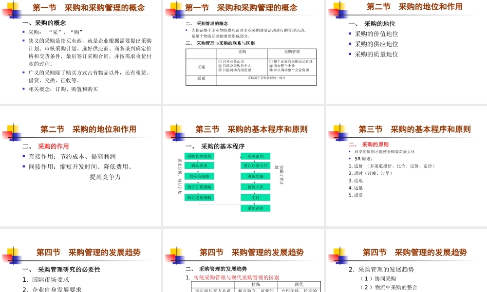 专题一 采购管理基础