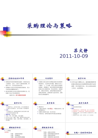 专题一 采购管理基础