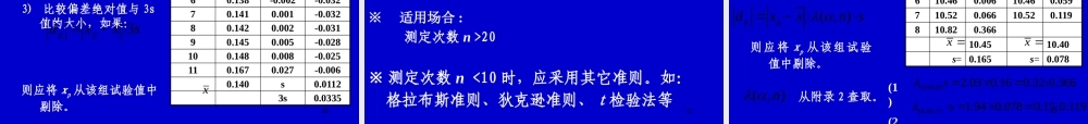 《试验设计与数据处理》讲稿_第1章(研究生)