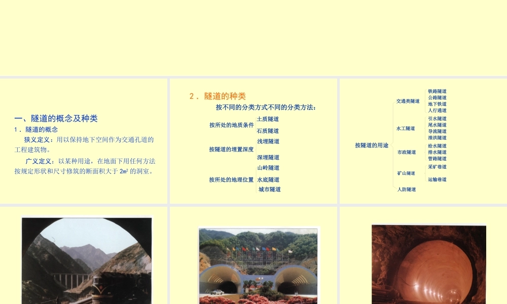 专题一 隧道工程现状与发展趋势