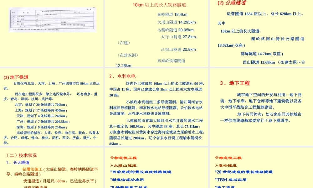 专题一 隧道工程现状与发展趋势