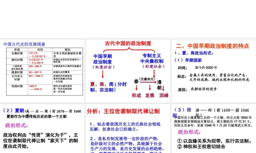 专题一：第一讲：中国早期政治制度的特点课件