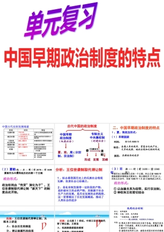 专题一：第一讲：中国早期政治制度的特点课件