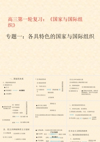 专题一各具特色的国家与国际组织