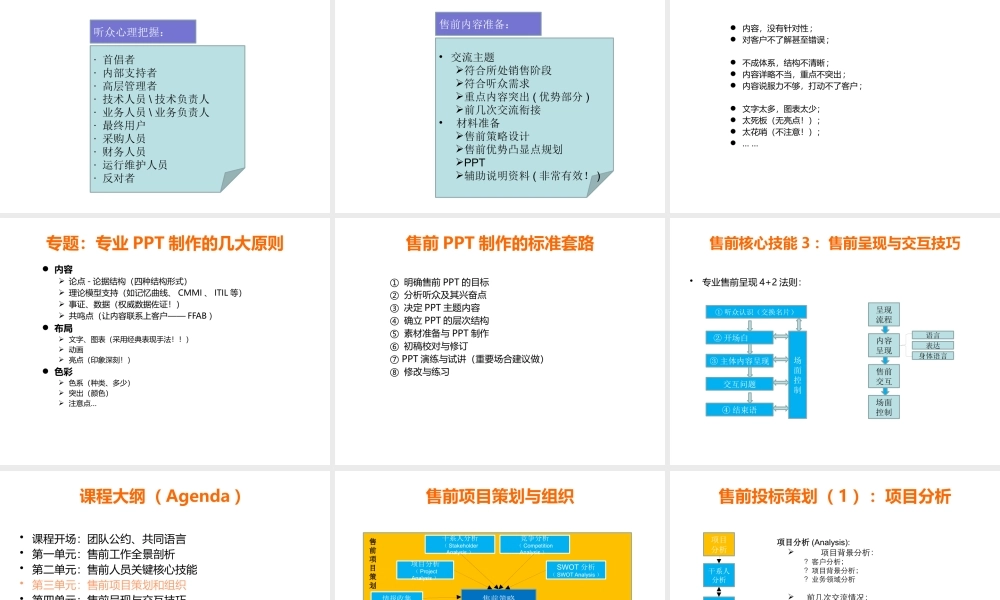 《售前项目培训》