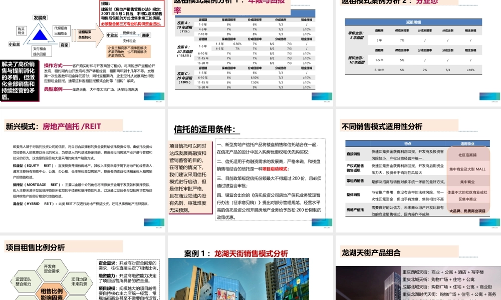 XXXX年商业地产销售模式分享