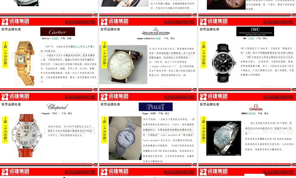 XXXX年奢侈品品牌知识培训