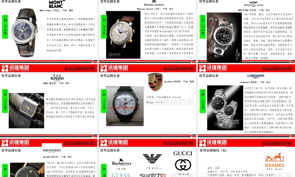 XXXX年奢侈品品牌知识培训