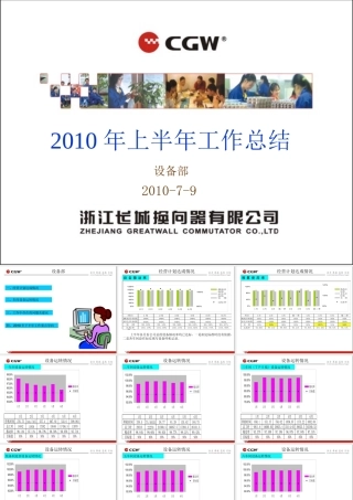 XXXX年设备部工作总结