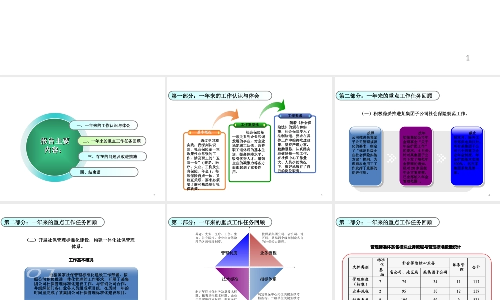 XXXX年社保中心年度工作述职报告