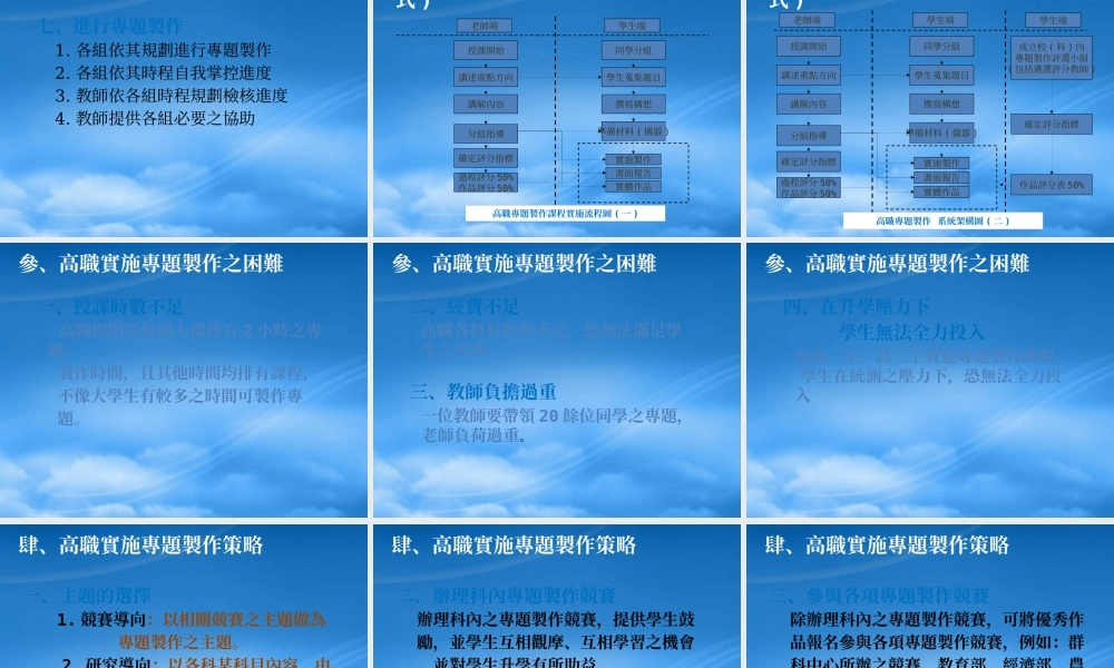 专题制作原理暨实施策略
