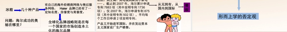 《树立创新意识是唯物辩证法的要求》修改
