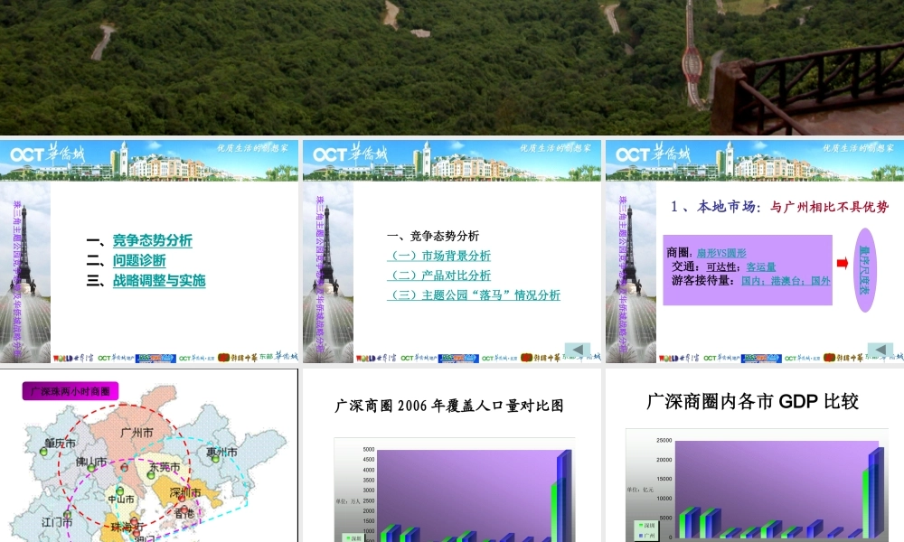 专题——珠三角主题公园竞争态势