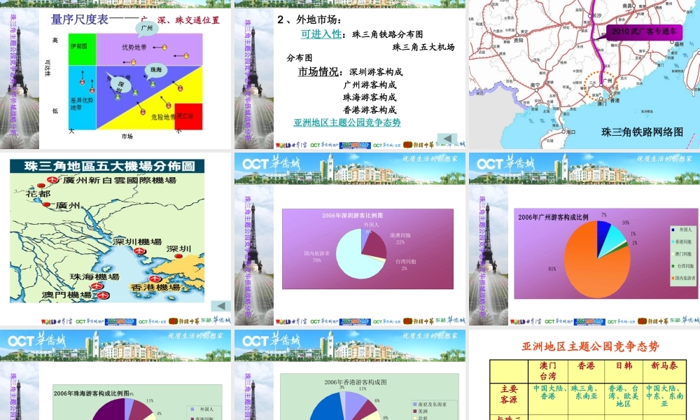 专题——珠三角主题公园竞争态势