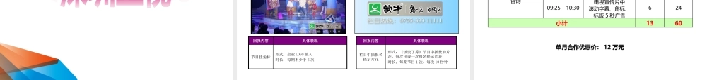 XXXX年深圳广电集团招商合作方案