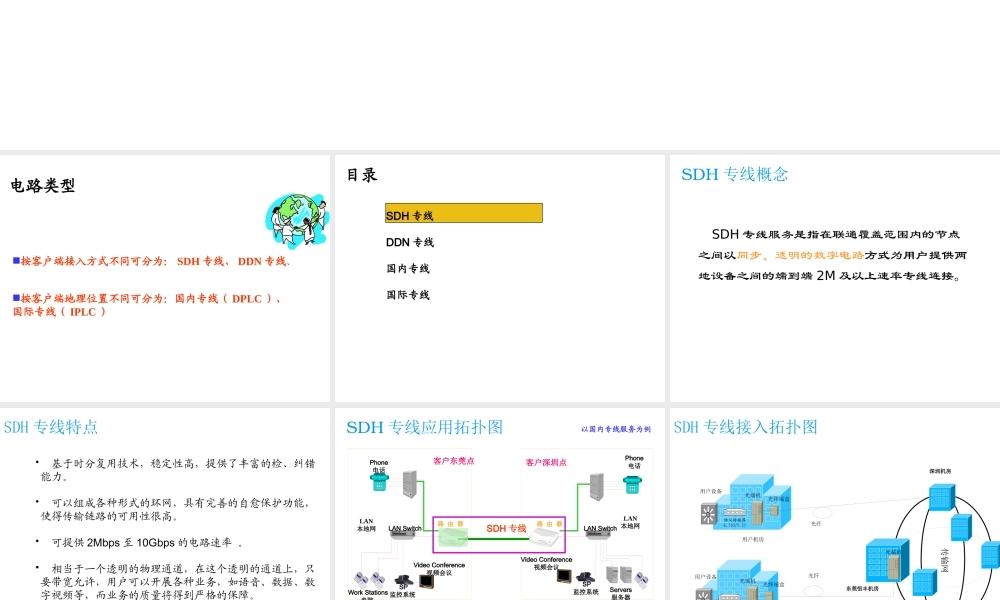 专线产品培训资料