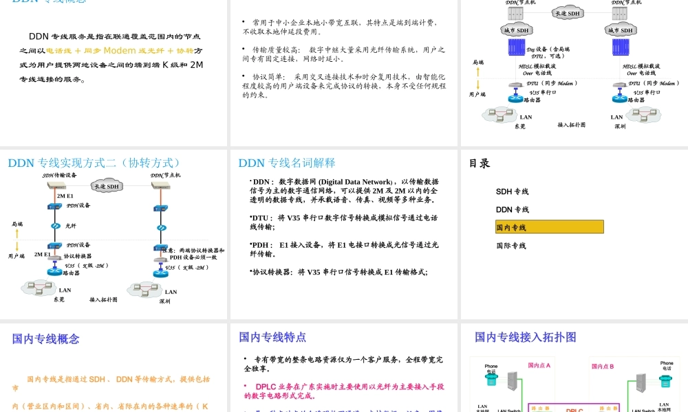 专线产品培训资料