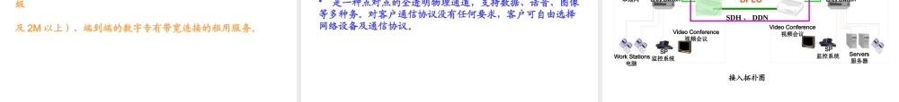 专线产品培训资料