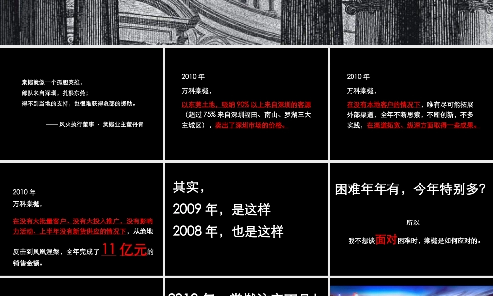 XXXX年深圳中原最佳策划项目决赛报告421474