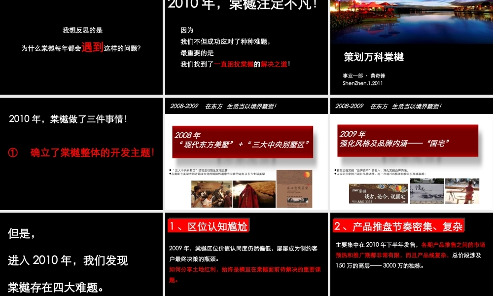 XXXX年深圳中原最佳策划项目决赛报告421474