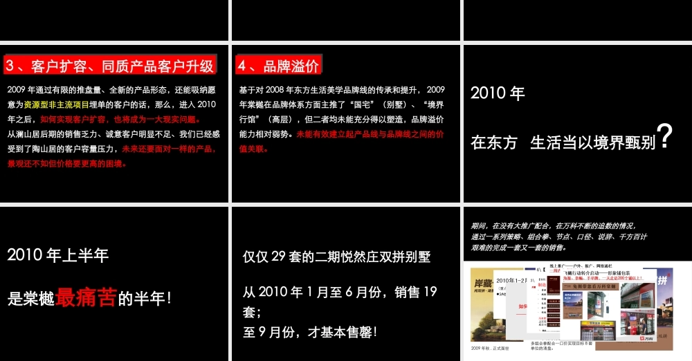 XXXX年深圳中原最佳策划项目决赛报告421474