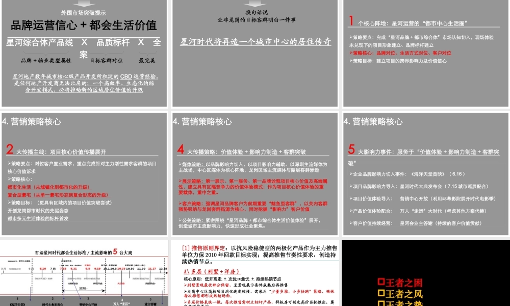 XXXX年深圳中原最佳策划项目决赛报告星河时代