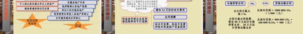 《税收筹划：策略、方法与案例》课件(第五章)