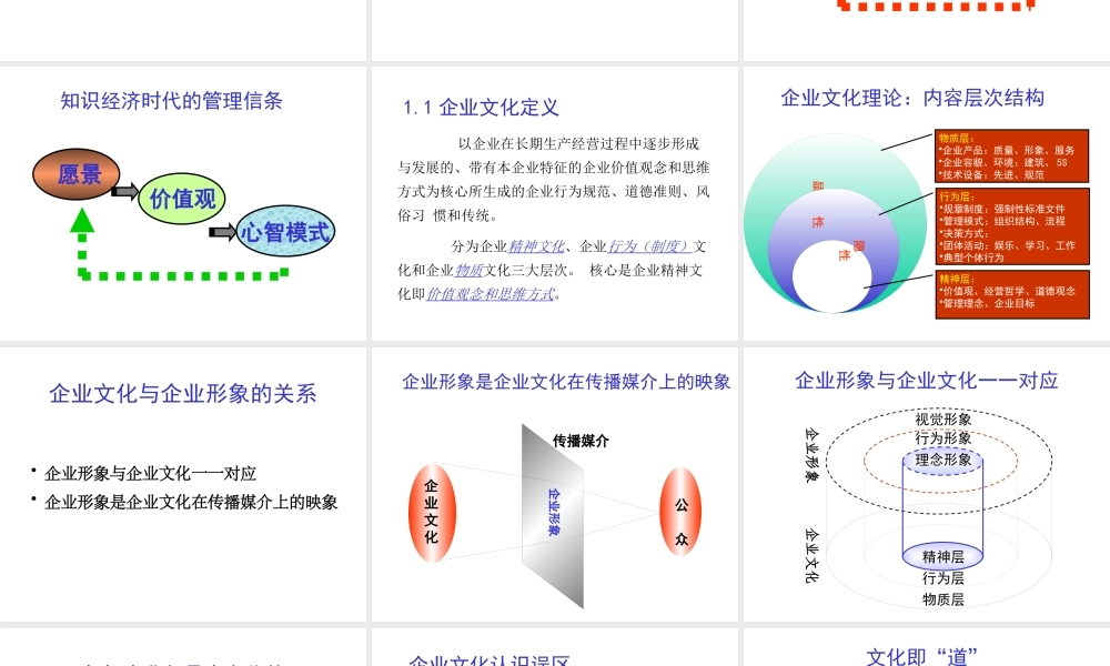 《思念食品企业文化管理培训》