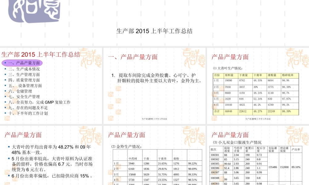 XXXX年生产部年终工作总结