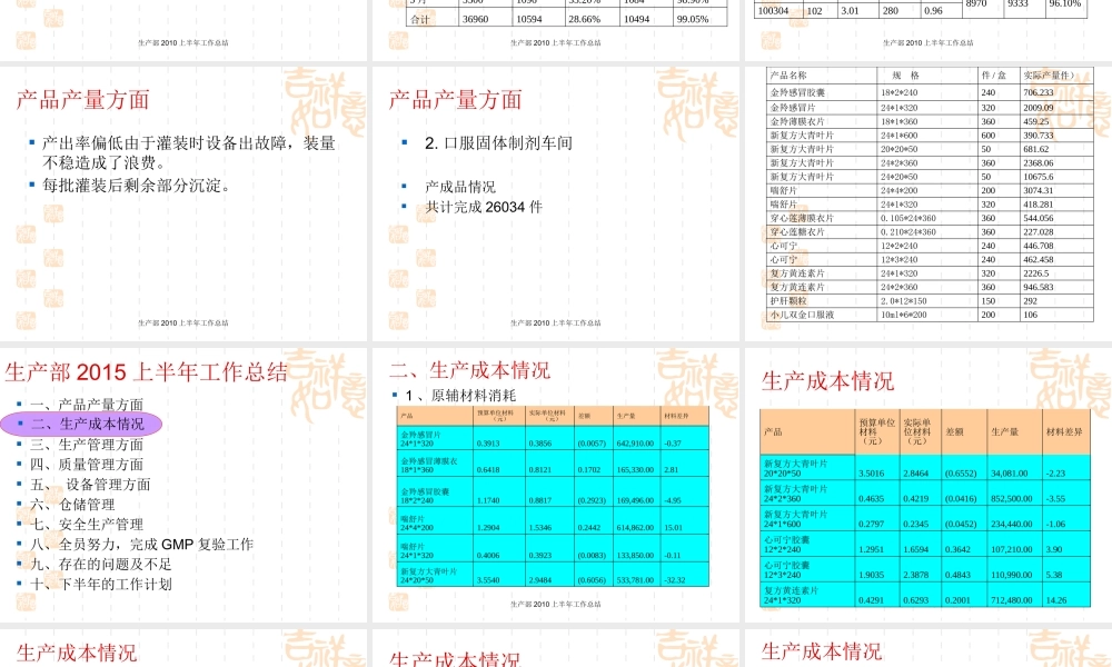 XXXX年生产部年终工作总结