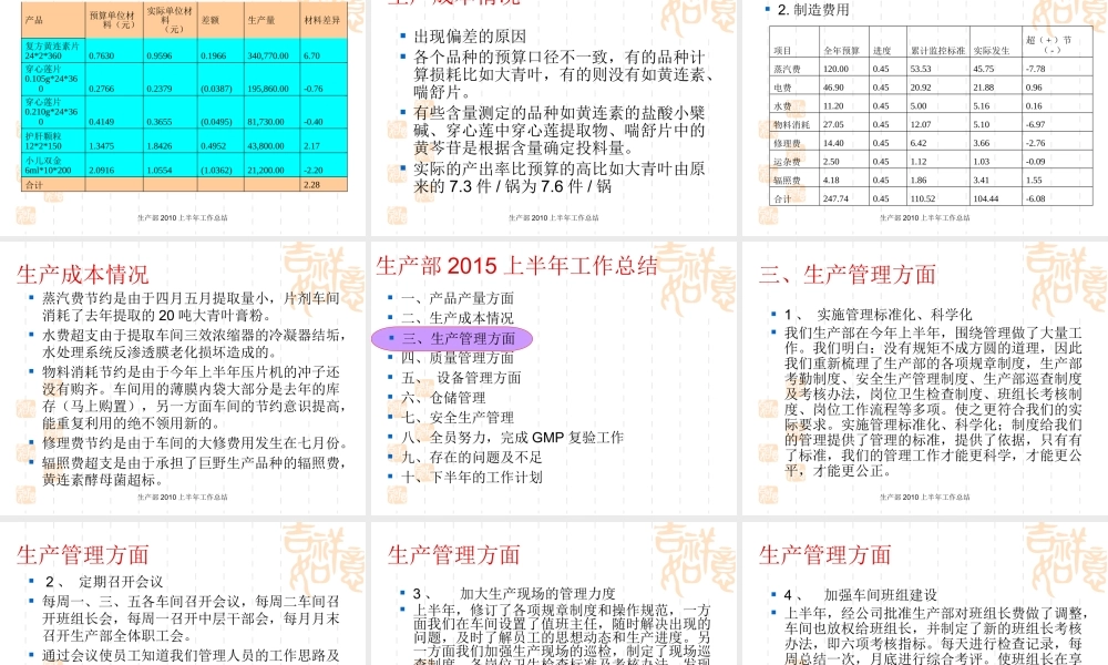 XXXX年生产部年终工作总结