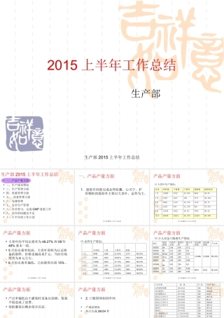 XXXX年生产部年终工作总结